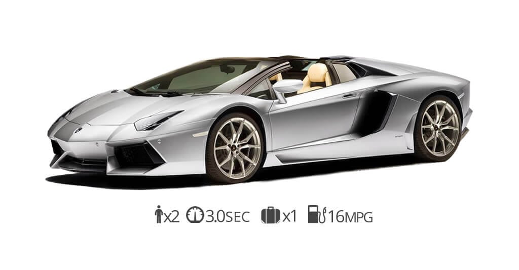 Lamborghini Aventador Roadster rental