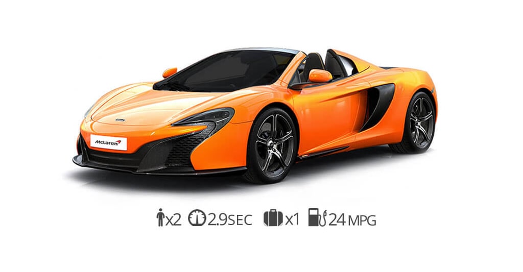 McLaren 650S Spyder rental