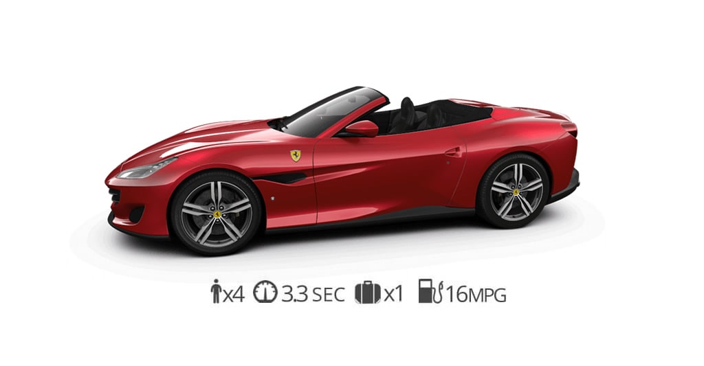 Ferrari Portofino rental