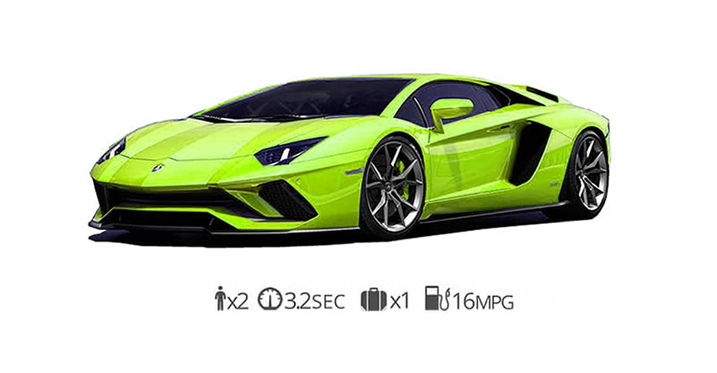 Lamborghini Aventador S rental