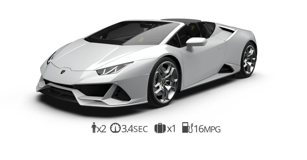 2026 Lamborghini Huracan Evo Spyder