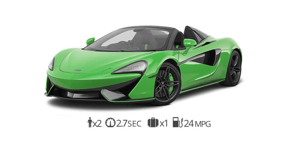 MCLAREN 570S SPIDER rental