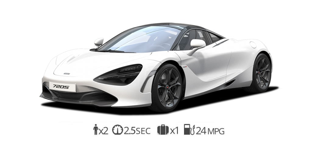 MCLAREN 720S SPIDER rental