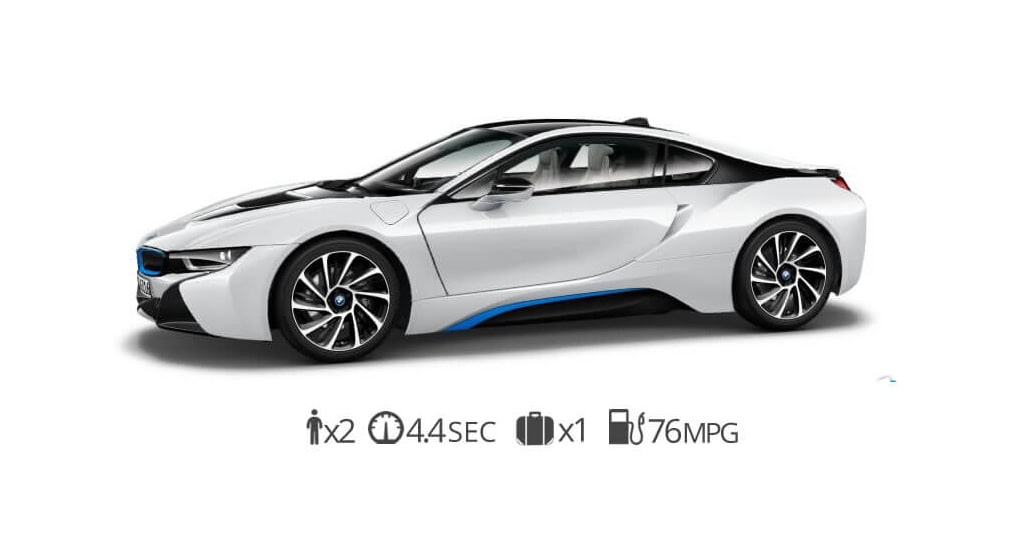BMW i8 rental