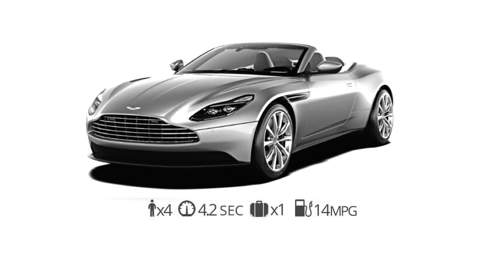 ASTON MARTIN DB11 ROADSTER rental