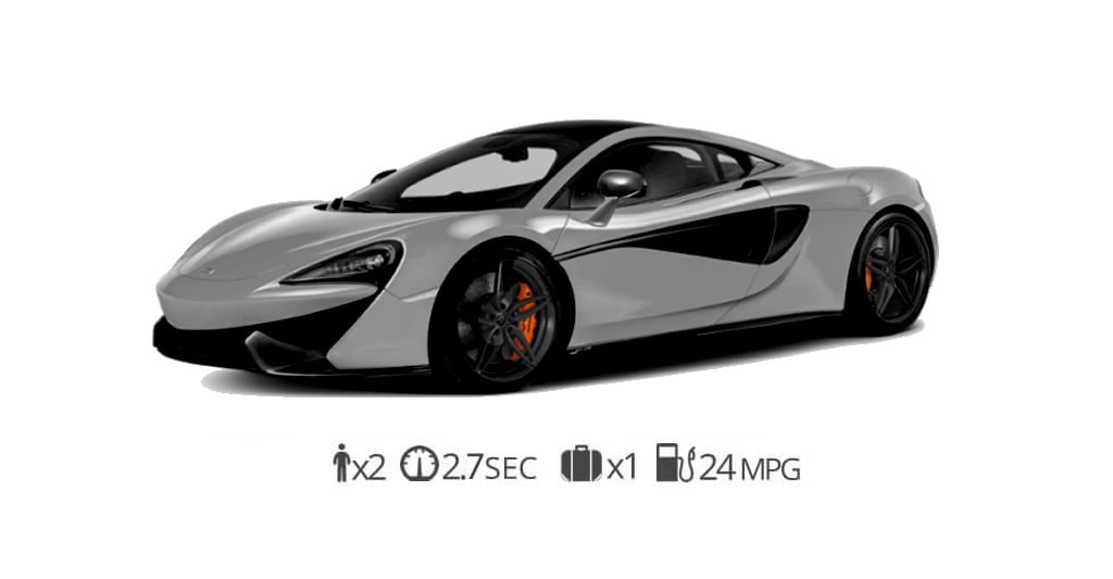 McLaren 570s rental car