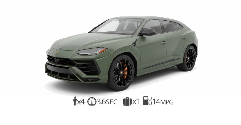 Lamborghini URUS rental miami page